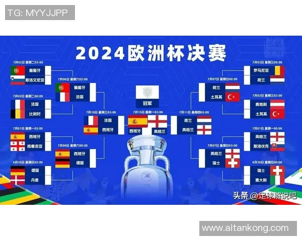 2024年欧洲杯赛程时间表正式发布各队备战进入关键阶段