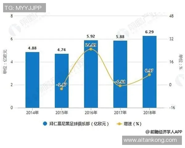 如何通过足球明星账号实现盈利的有效策略与方法分享