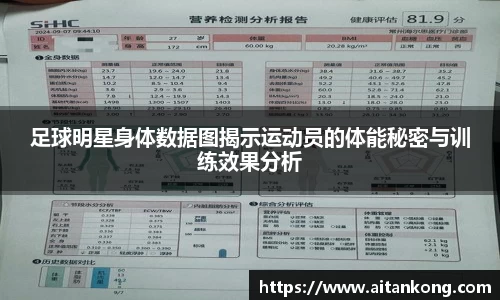 足球明星身体数据图揭示运动员的体能秘密与训练效果分析