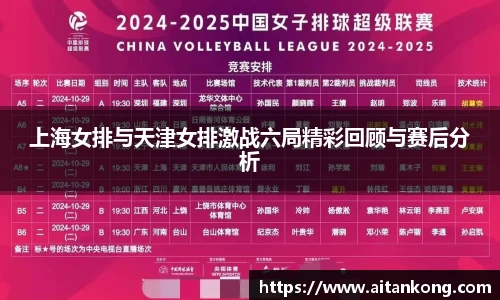上海女排与天津女排激战六局精彩回顾与赛后分析