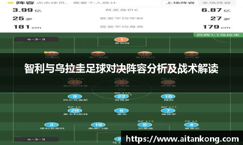 智利与乌拉圭足球对决阵容分析及战术解读